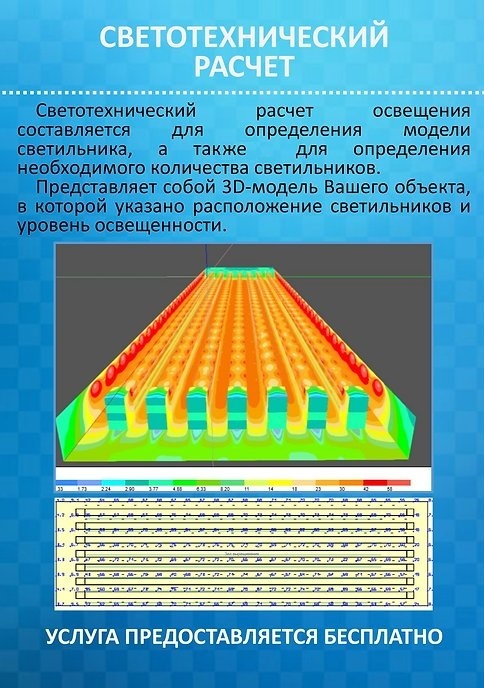 Расчет освещенности бесплатно